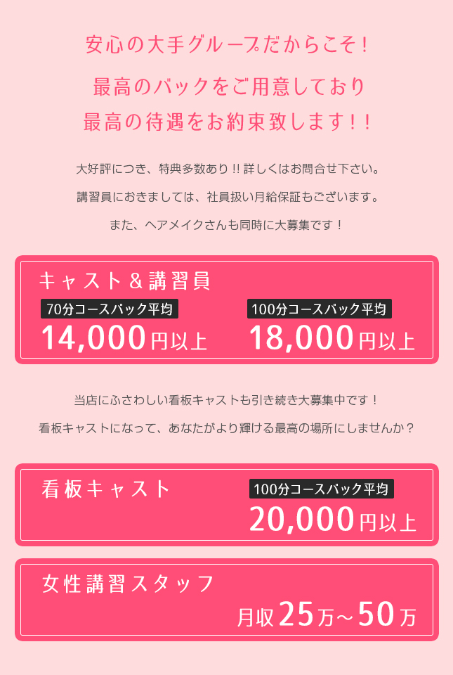 安心の大手グループだからこそ！最高のバックをご用意しており最高の待遇をお約束致します！！大好評につき、特典多数あり!!詳しくはお問合せ下さい。講習員におきましては、社員扱い月給保証もございます。また、ヘアメイクさんも同時に大募集です！キャスト＆講習員70分コースバック平均14,000以上、100分コースバック平均18,000円。当店にふさわしい看板キャストも引き続き大募集中です！看板キャストになって、あなたがより輝ける最高の場所にしませんか？看板キャスト100分コースバック20,000円